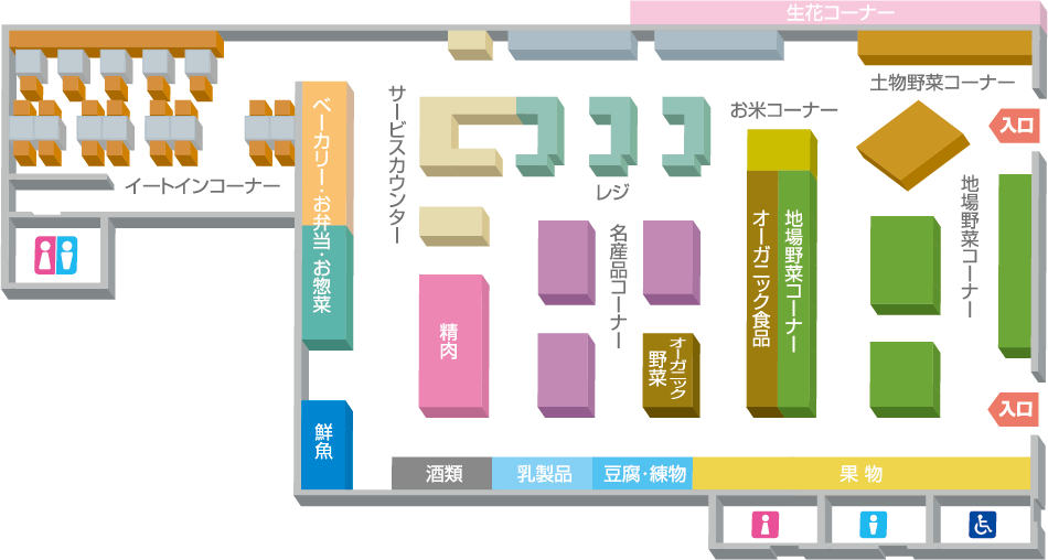 いせや農場フロアマップ